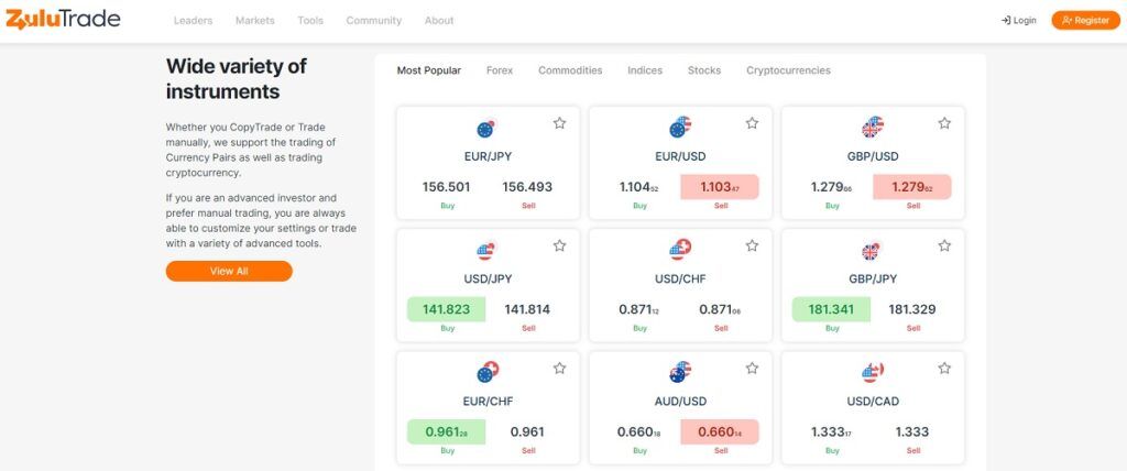 ZuluTrade copy trade