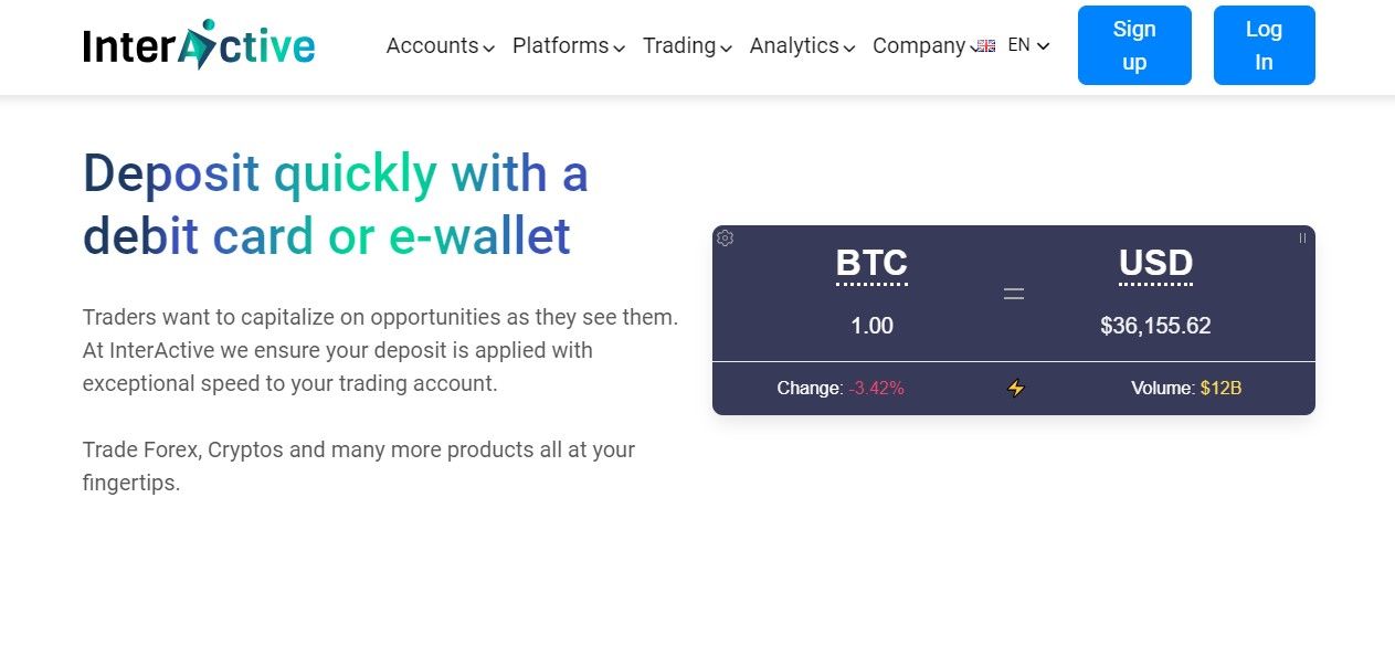 InterActive Deposits InterActive Deposits