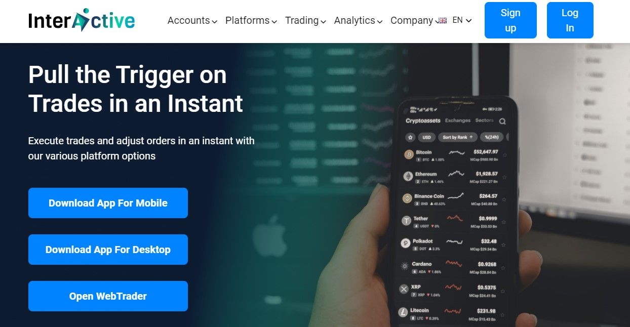 InterActive Trading Platform InterActive Trading Platform