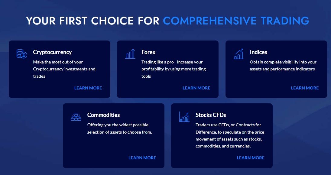 MetaSwissX Comprehensive Trading MetaSwissX Comprehensive Trading