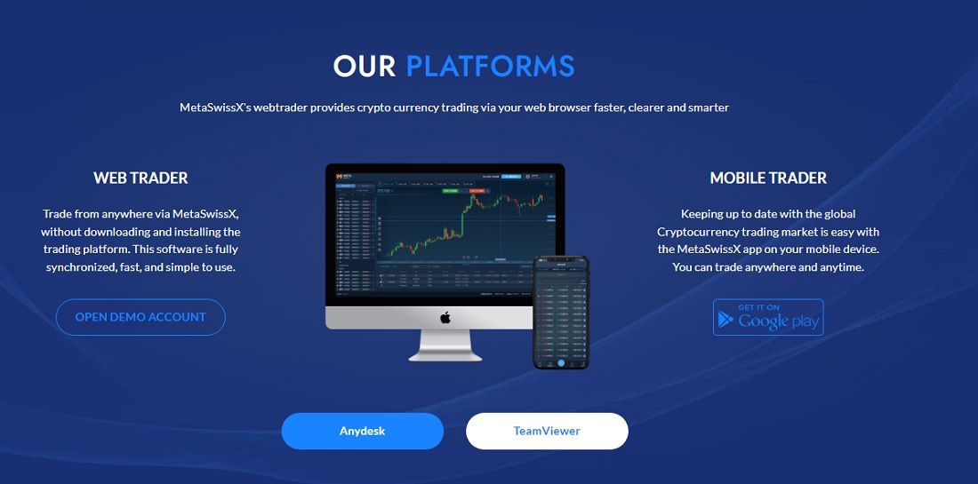 MetaSwissX Webtrader and Mobile Trader MetaSwissX Webtrader and Mobile Trader