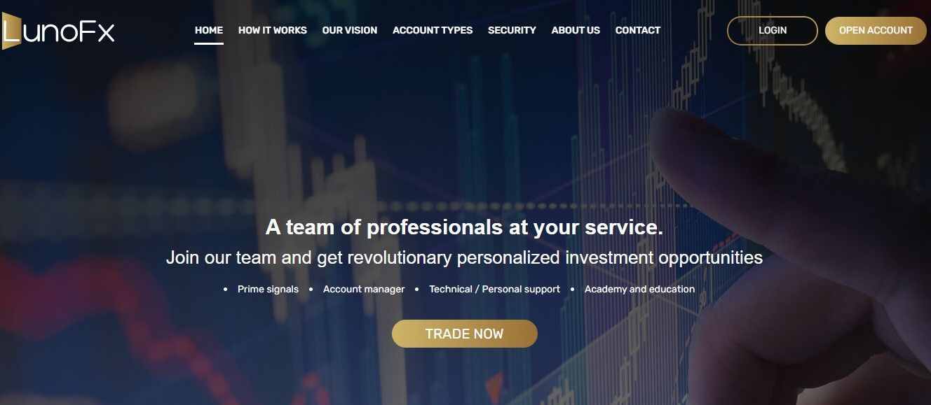 LunoFX Homepage