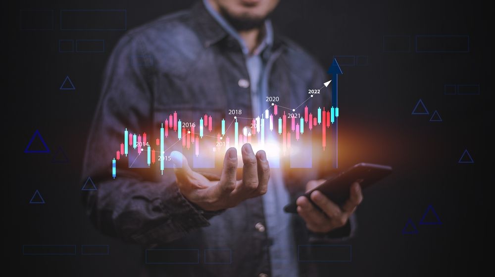 MWM Group trading features
