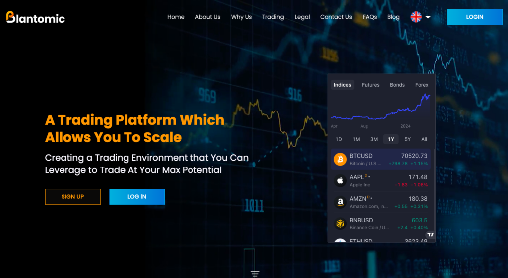 Blantomic trading platform Blantomic trading platform