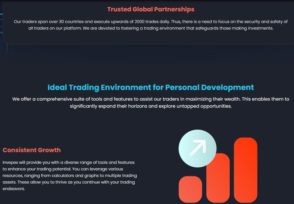 Invepex Ideal Trading Platform Invepex Ideal Trading Platform