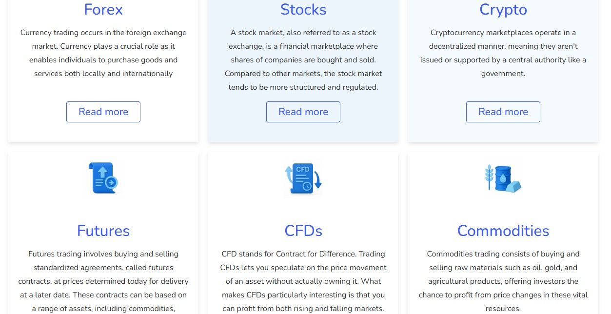 IGW Management Markets IGW Management Markets