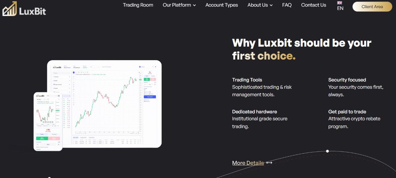 LuxBit Trading Platform LuxBit Trading Platform