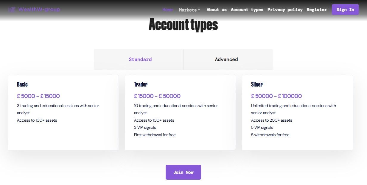WealthW-Group Accounts WealthW-Group Accounts