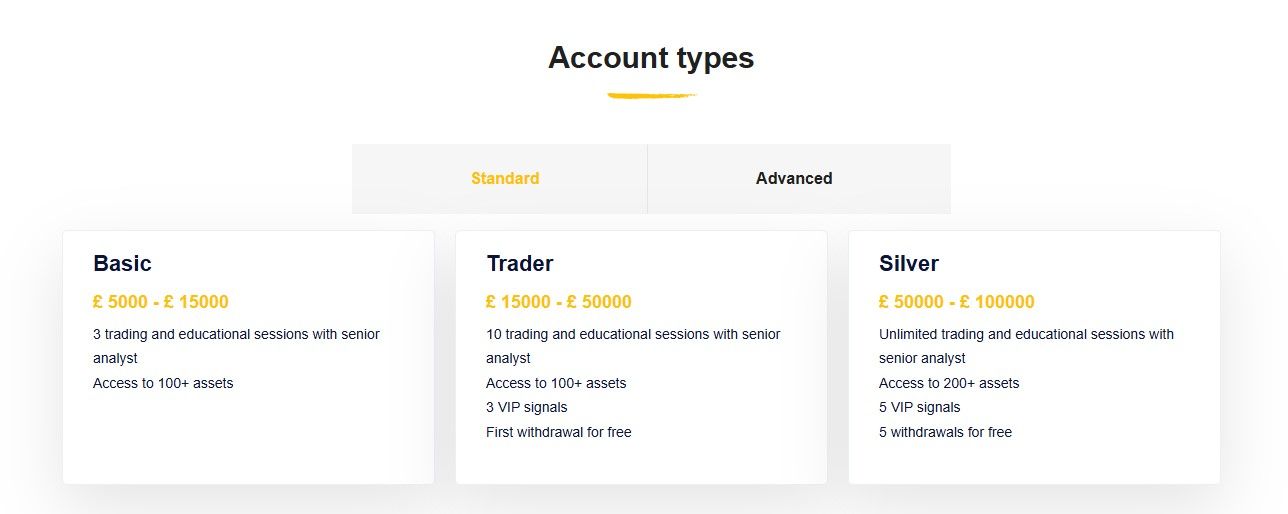 WEALTH-ISA Accounts