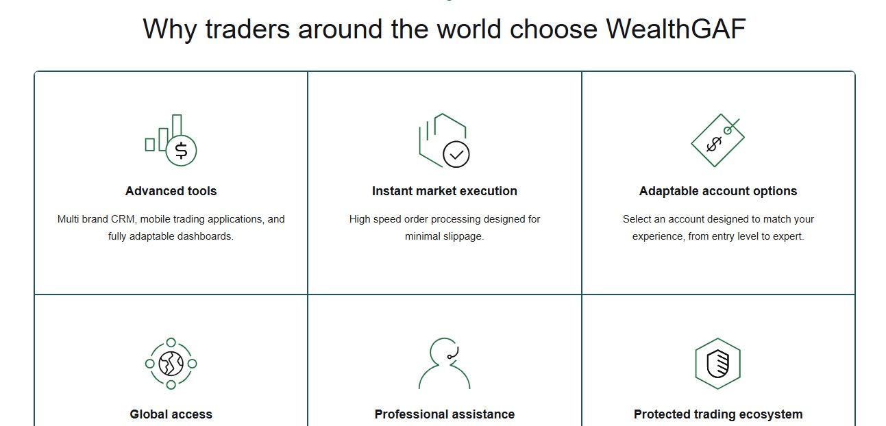 Wealth GAF Trading Tools